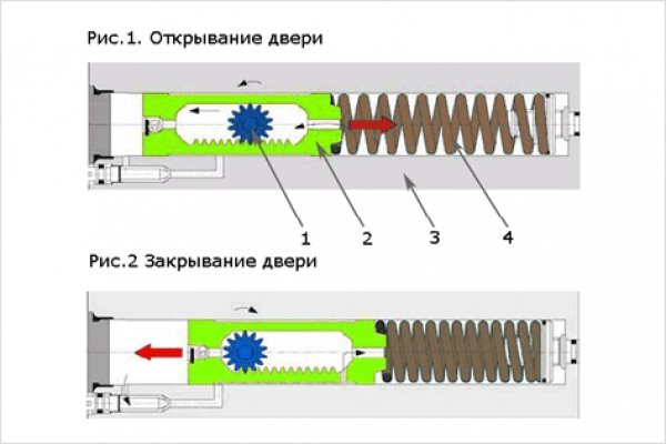 Кракен zerkalo pw