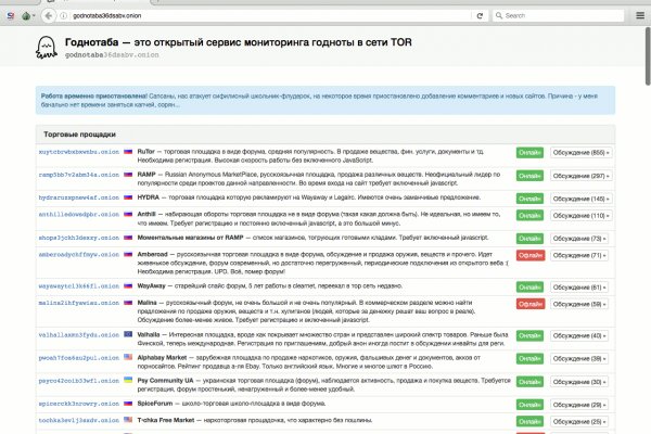 Кракен маркетплейс ассортимент