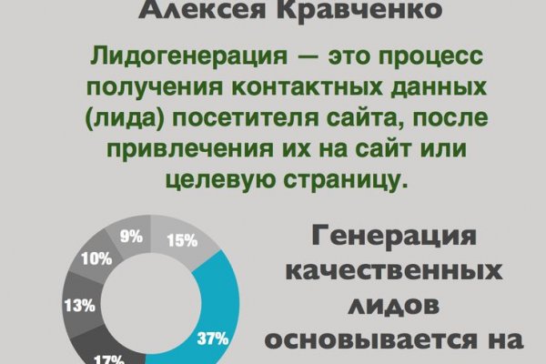 Что такое кракен сайт